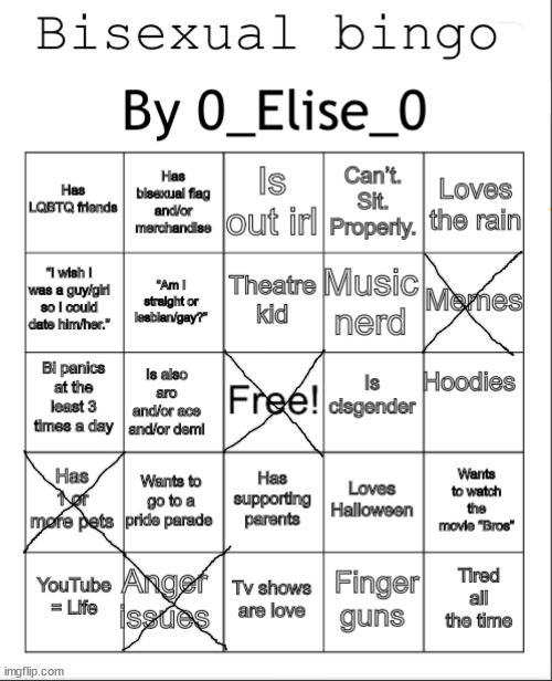 What the shit is bi panic | image tagged in bisexual bingo | made w/ Imgflip meme maker