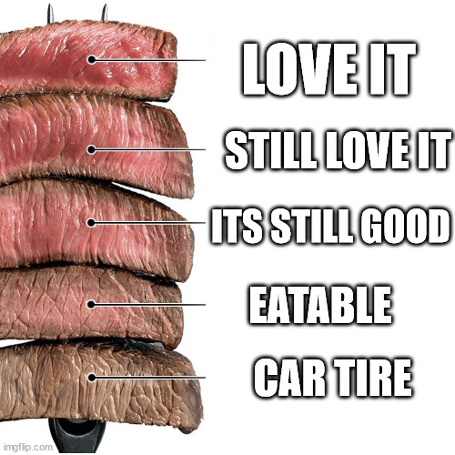 Steak | LOVE IT; STILL LOVE IT; ITS STILL GOOD; EATABLE; CAR TIRE | image tagged in steak | made w/ Imgflip meme maker