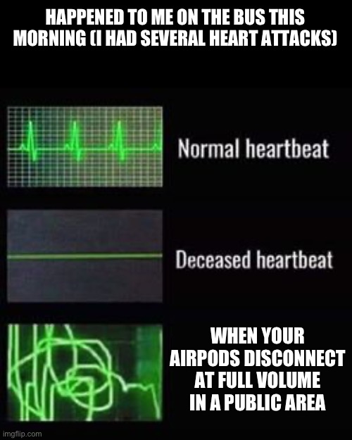 *cries* | HAPPENED TO ME ON THE BUS THIS MORNING (I HAD SEVERAL HEART ATTACKS); WHEN YOUR AIRPODS DISCONNECT AT FULL VOLUME IN A PUBLIC AREA | image tagged in heartbeat rate | made w/ Imgflip meme maker
