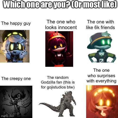 Which one are you? | Which one are you? (Or most like); The one who looks innocent; The one with like 6k friends; The happy guy; The one who surprises with everything; The creepy one; The random Godzilla fan (this is for gojistudios btw) | image tagged in murder drones | made w/ Imgflip meme maker