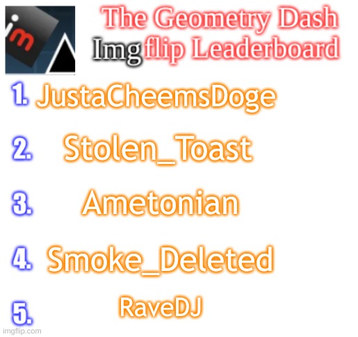 The ones made by me or JustaCheemsDoge are true | JustaCheemsDoge; Stolen_Toast; Ametonian; Smoke_Deleted; RaveDJ | image tagged in the geometry dash imgflip leaderboard,dive | made w/ Imgflip meme maker
