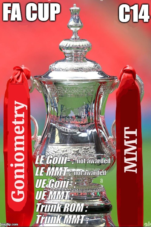Trophy | C14; FA CUP; LE Goni- : 
LE MMT : 
UE Goni- : 
UE MMT : 
Trunk ROM : 
Trunk MMT :; not awarded; not awarded | image tagged in trophy | made w/ Imgflip meme maker