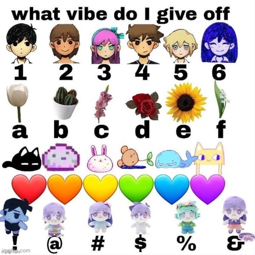 What vibe do I give off | image tagged in what vibe do i give off | made w/ Imgflip meme maker