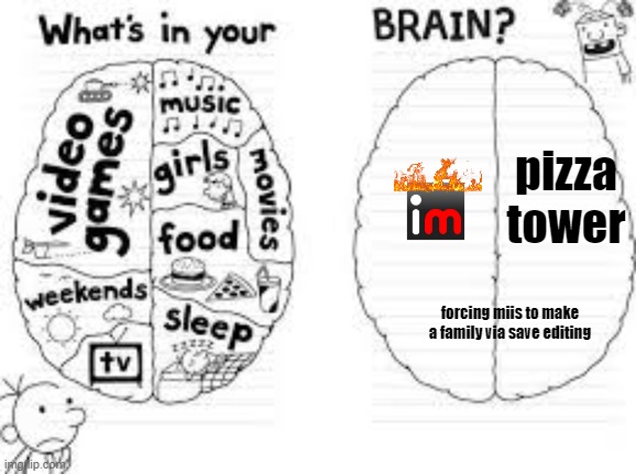 whats in your brain? | pizza tower; forcing miis to make a family via save editing | image tagged in whats in your brain | made w/ Imgflip meme maker
