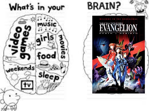 Peak | image tagged in whats in your brain | made w/ Imgflip meme maker