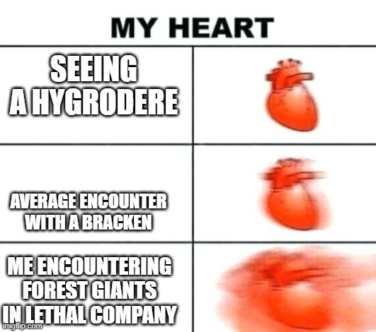 me in lc | SEEING A HYGRODERE; AVERAGE ENCOUNTER WITH A BRACKEN; ME ENCOUNTERING FOREST GIANTS IN LETHAL COMPANY | image tagged in heart rate,lethal company | made w/ Imgflip meme maker