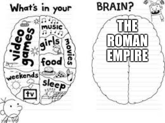 whats in your brain? | THE ROMAN EMPIRE | image tagged in whats in your brain | made w/ Imgflip meme maker