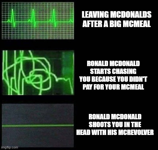 ronald mcdonald will kill you if you dont pay for your mcmeal | LEAVING MCDONALDS AFTER A BIG MCMEAL; RONALD MCDONALD STARTS CHASING YOU BECAUSE YOU DIDN'T PAY FOR YOUR MCMEAL; RONALD MCDONALD SHOOTS YOU IN THE HEAD WITH HIS MCREVOLVER | image tagged in heartbeat empty template | made w/ Imgflip meme maker