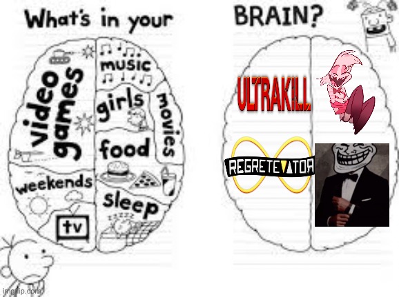We do a little trolling | image tagged in whats in your brain | made w/ Imgflip meme maker