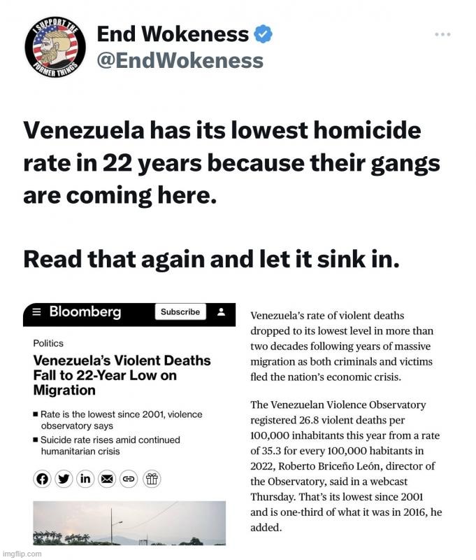 Read that again and let it sink in. | image tagged in venezuela,crime rate,bloomberg,fact check,fact checked,murder | made w/ Imgflip meme maker