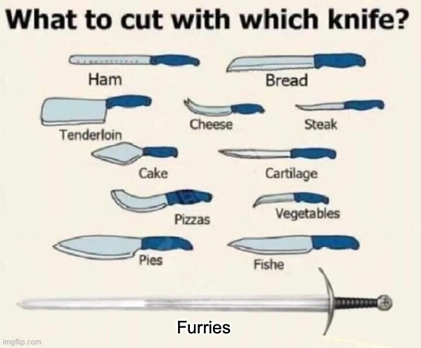 What to cut with which knife | Furries | image tagged in what to cut with which knife | made w/ Imgflip meme maker