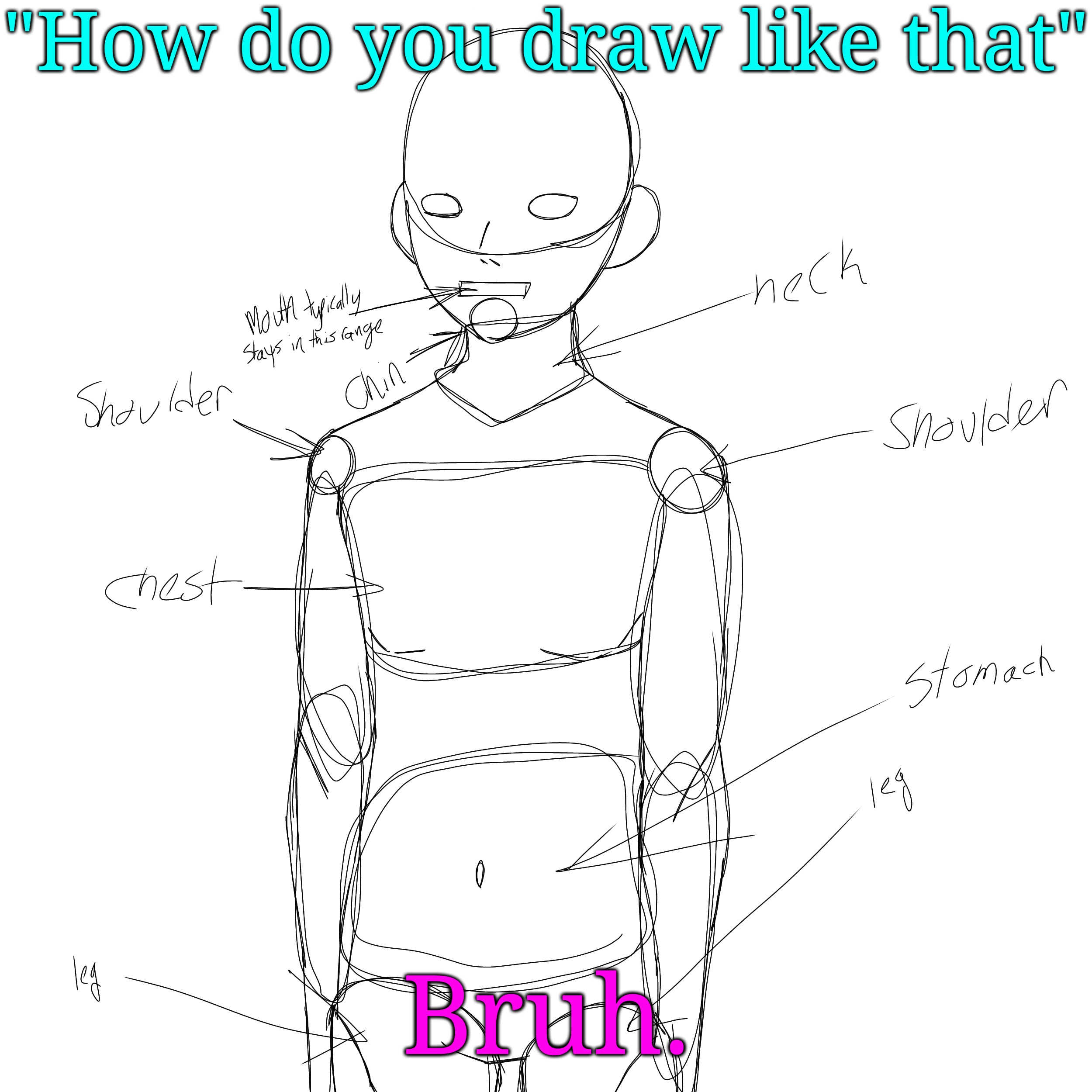 Literally how I start out my drawings. | "How do you draw like that"; Bruh. | made w/ Imgflip meme maker