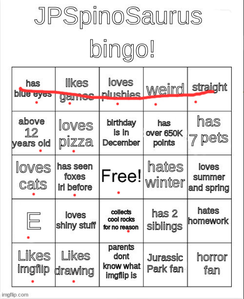 i like drawing but i cant | image tagged in jpspinosaurus bingo updated | made w/ Imgflip meme maker
