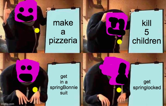 origin of Springtrap | make a pizzeria; kill 5 children; get in a springBonnie suit; get springlocked | image tagged in memes,gru's plan,fnaf | made w/ Imgflip meme maker