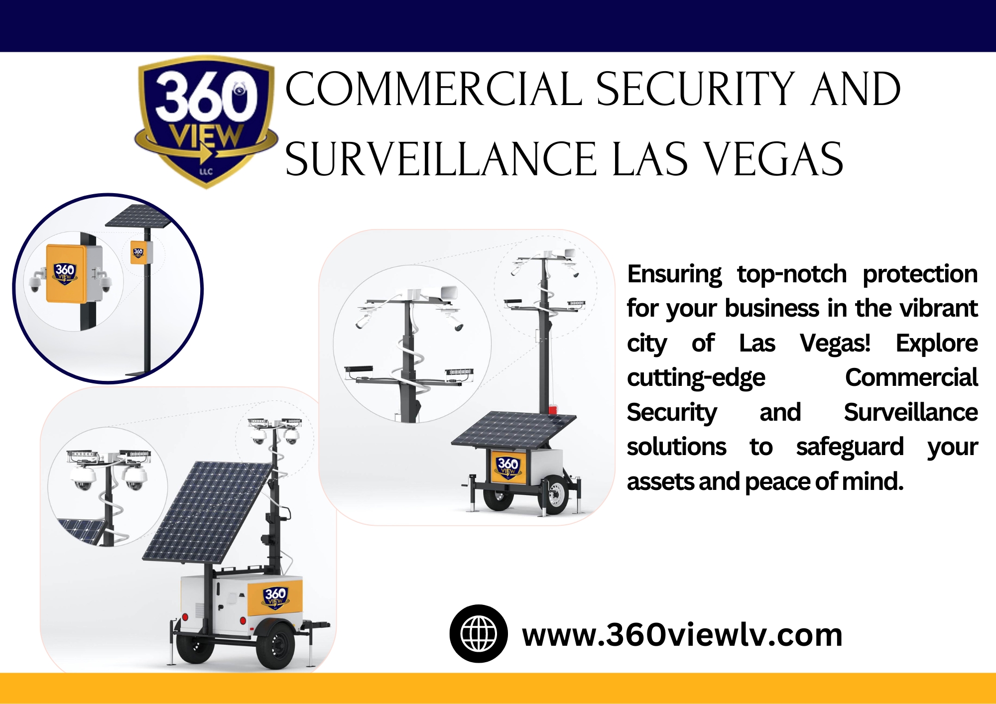 Commercial Security And Surveillance Las Vegas Blank Meme Template