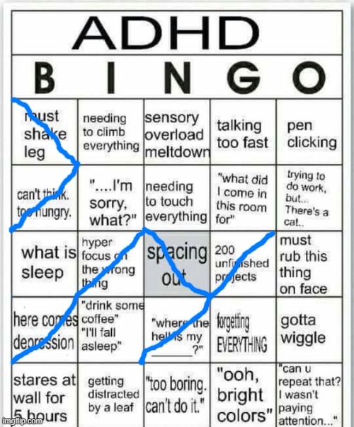 (Reupload since someone Is harrasing me over supporting the furry-fandom.) | image tagged in adhd bingo | made w/ Imgflip meme maker
