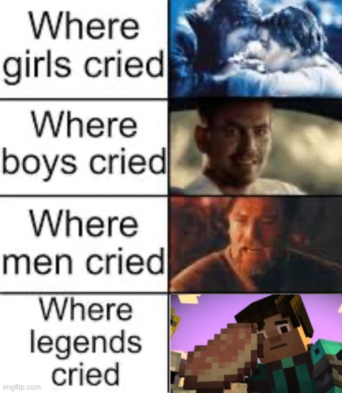 who remembers this | image tagged in where legends cried | made w/ Imgflip meme maker
