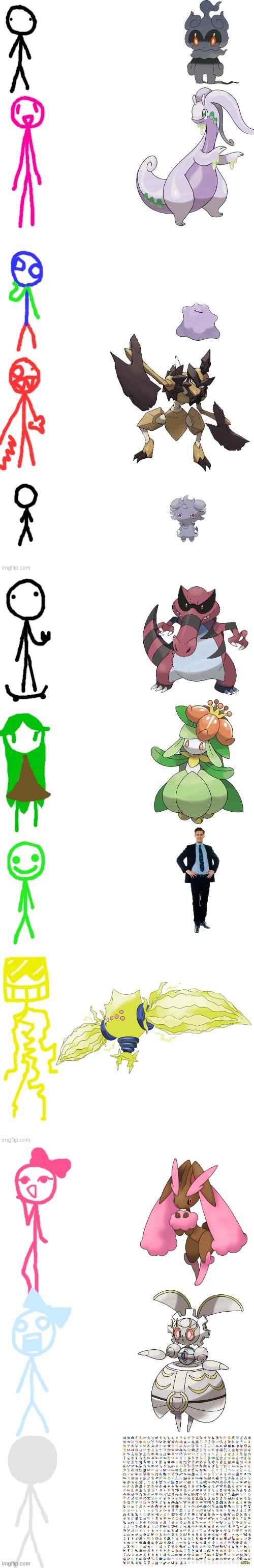 What pokemon the stickmen would be | made w/ Imgflip meme maker