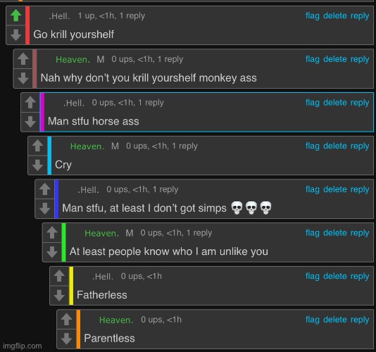 Monkey ass @Hell | made w/ Imgflip meme maker