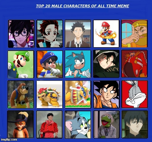 top 20 male characters of all time | image tagged in top 20 male characters of all time,nintendo,demon slayer,warner bros,male,favorites | made w/ Imgflip meme maker