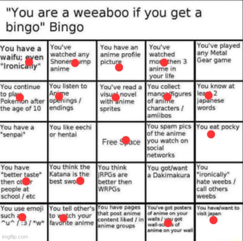 guess im a weeb | image tagged in weeb bingo | made w/ Imgflip meme maker