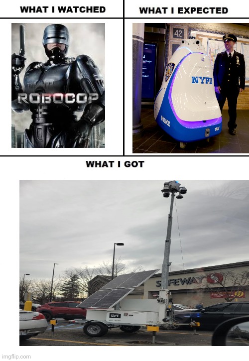 image tagged in robocop,dystopia,security guard | made w/ Imgflip meme maker