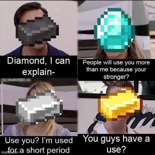 image tagged in minecraft | made w/ Imgflip meme maker