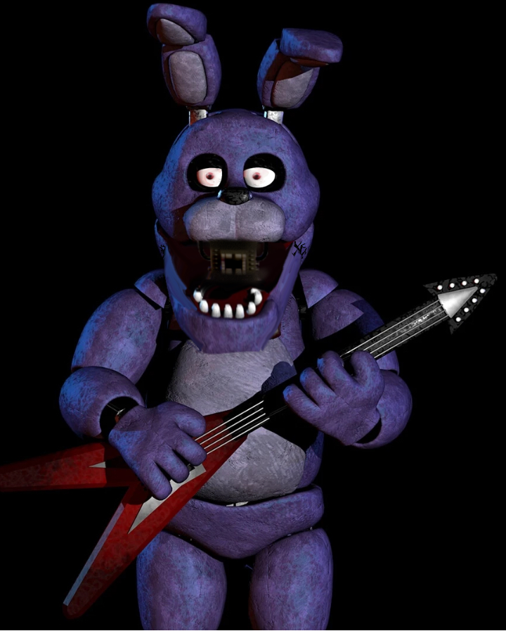 High Quality Shocked bonnie Blank Meme Template