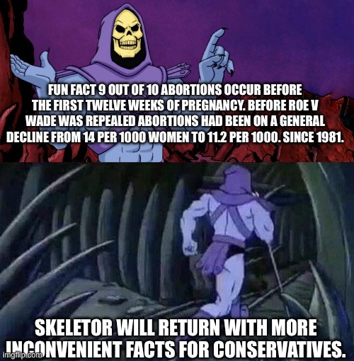 And was usually done through medication. | FUN FACT 9 OUT OF 10 ABORTIONS OCCUR BEFORE THE FIRST TWELVE WEEKS OF PREGNANCY. BEFORE ROE V WADE WAS REPEALED ABORTIONS HAD BEEN ON A GENE | image tagged in he man skeleton advices,abortion,inconvenient facts,womens rights,skeletor,left is best | made w/ Imgflip meme maker