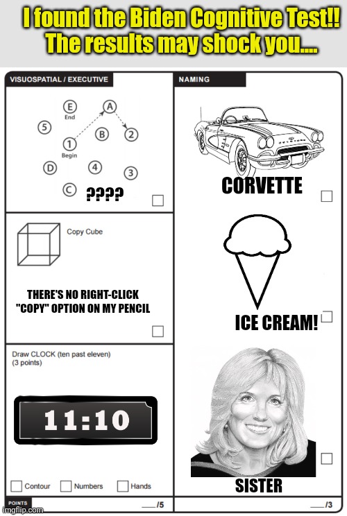 I found the Biden Cognitive Test!!
The results may shock you.... CORVETTE; ???? THERE'S NO RIGHT-CLICK "COPY" OPTION ON MY PENCIL; ICE CREAM! SISTER | image tagged in joe biden,how to recognize a stroke,cognitive dissonance | made w/ Imgflip meme maker