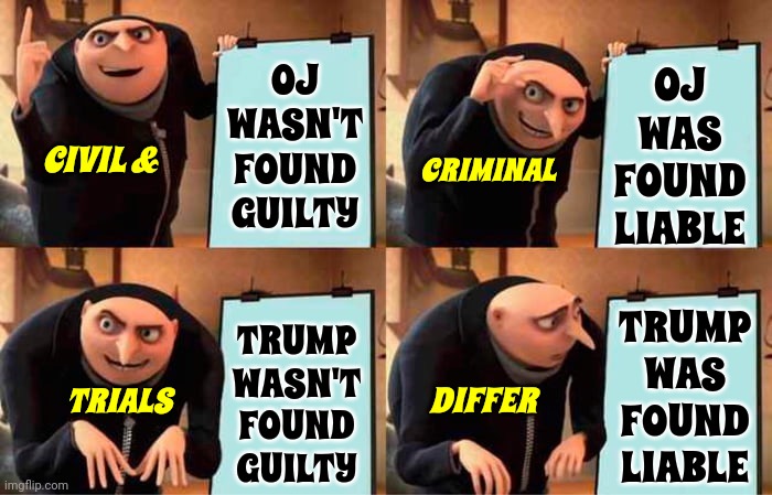 Guilty.  Liable.  Tomato.  Tomatoe.  It's ALL Semantics.  Guilty And Liable Are The Same.  You Have To Be Guilty To Be Liable | CRIMINAL; OJ WASN'T FOUND GUILTY; OJ WAS FOUND LIABLE; CIVIL &; TRUMP WAS FOUND LIABLE; TRUMP WASN'T FOUND GUILTY; TRIALS; DIFFER | image tagged in memes,guilty,trump unfit unqualified dangerous,lock him up,convicted,rapist | made w/ Imgflip meme maker