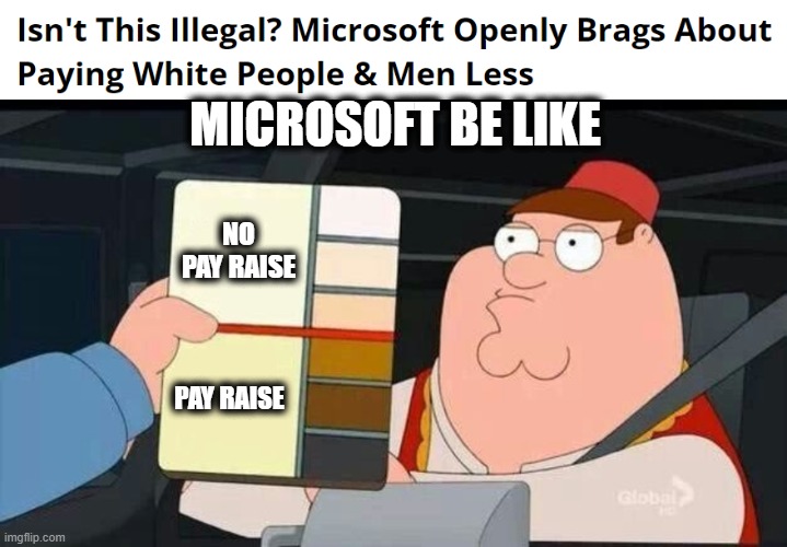 No Lawsuits Reported As Yet. Just Checked. | MICROSOFT BE LIKE; NO PAY RAISE; PAY RAISE | image tagged in racism,big tech racism,microsoft,microsoft racism,liberal logic | made w/ Imgflip meme maker