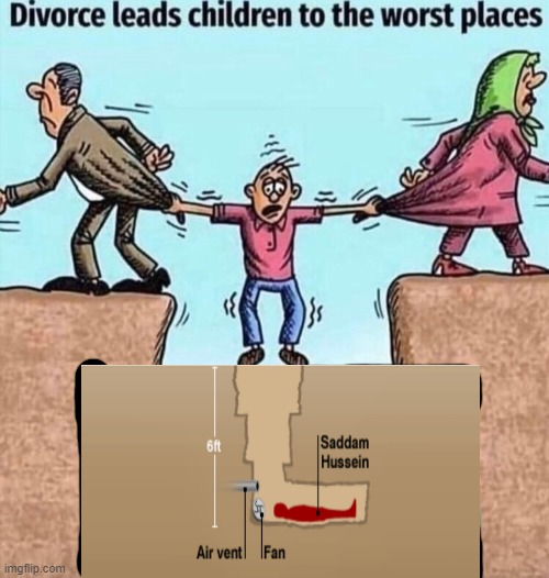 Terrible shitpost | image tagged in divorce leads children to the worst places | made w/ Imgflip meme maker