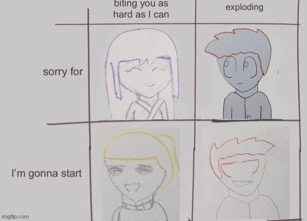 Random chart I made | image tagged in random chart i made | made w/ Imgflip meme maker