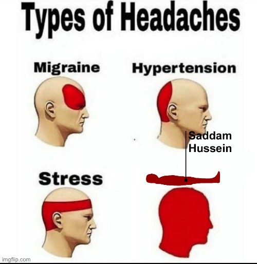Types of Headaches meme | made w/ Imgflip meme maker