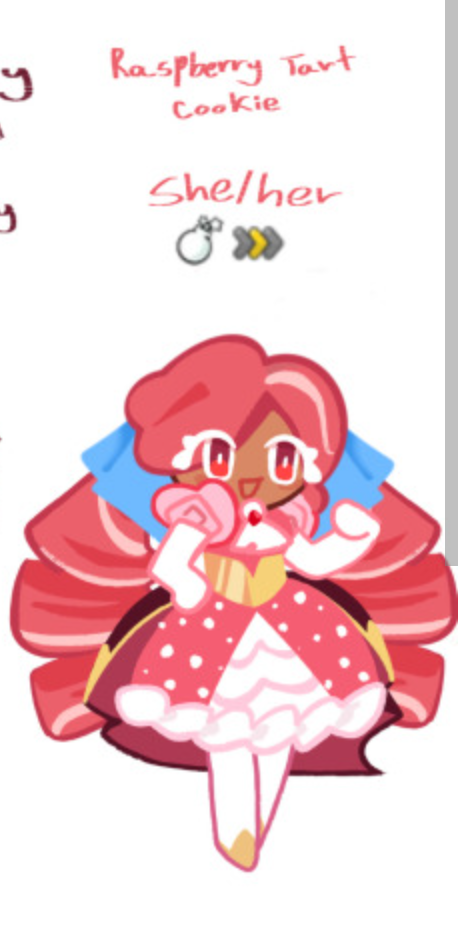 Marifruit Second Child Blank Meme Template