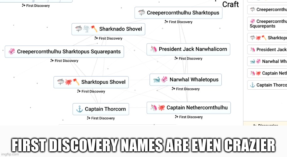 FIRST DISCOVERY NAMES ARE EVEN CRAZIER | made w/ Imgflip meme maker