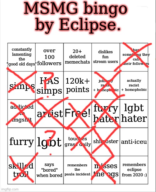 I didn’t win | image tagged in msmg bingo by eclipse | made w/ Imgflip meme maker