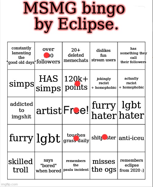 wow I suck at this game | image tagged in msmg bingo by eclipse | made w/ Imgflip meme maker