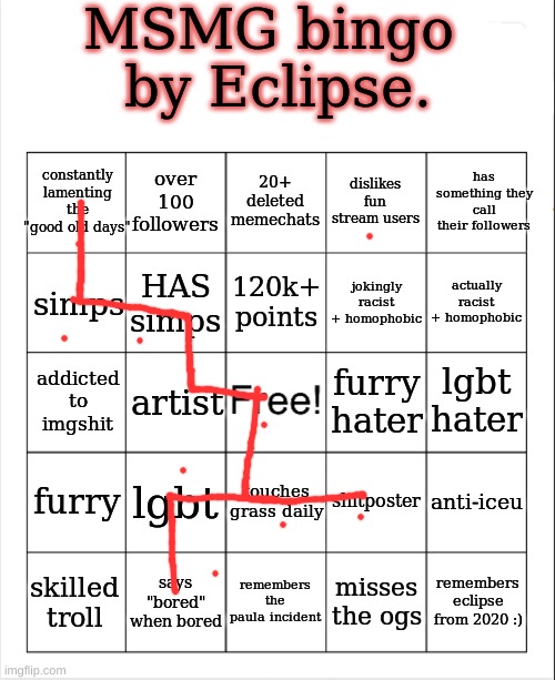 thinking of changing my user but I wanna keep UJ in it | image tagged in msmg bingo by eclipse | made w/ Imgflip meme maker