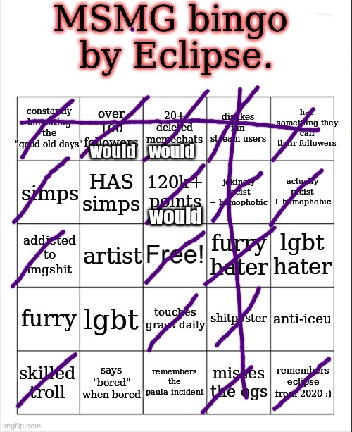 msmg bingo by eclipse | would    would; would | image tagged in msmg bingo by eclipse | made w/ Imgflip meme maker
