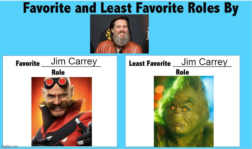 Favorite and least favorite Jim Carrey roles | Jim Carrey; Jim Carrey | image tagged in jim carrey,the grinch,sonic the hedgehog,robotnik,how the grinch stole christmas | made w/ Imgflip meme maker