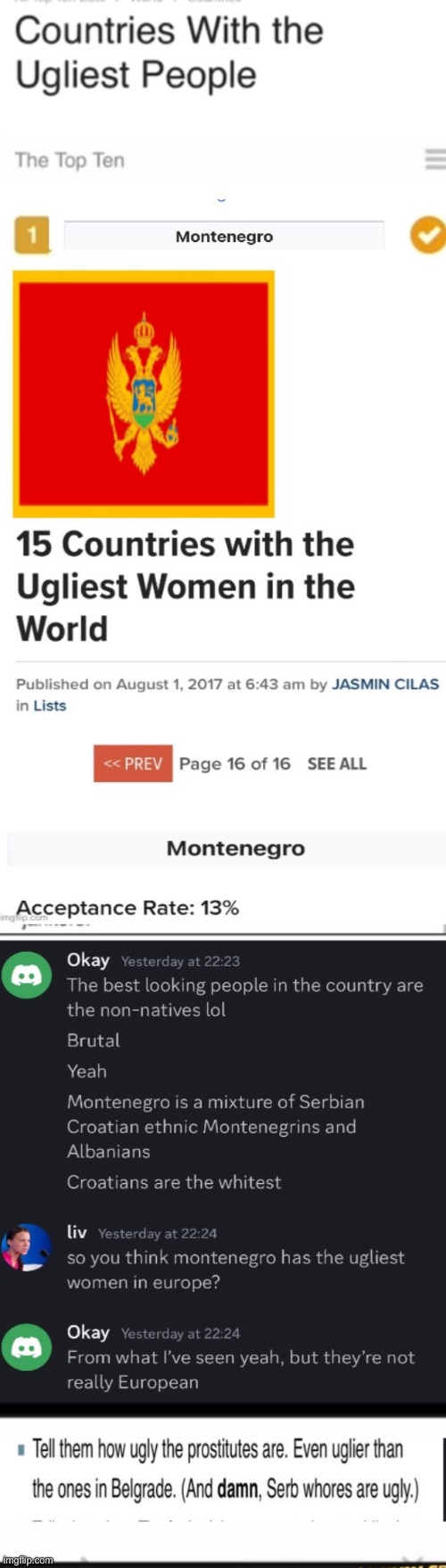 Montenegrin Women Are The Ugliest In The  World | image tagged in ugly,women,in,the,world | made w/ Imgflip meme maker