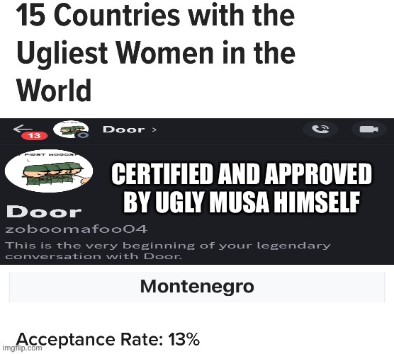 Montenegrin women are the ugliest in the world | CERTIFIED AND APPROVED BY UGLY MUSA HIMSELF | image tagged in ugly,in,the,world | made w/ Imgflip meme maker