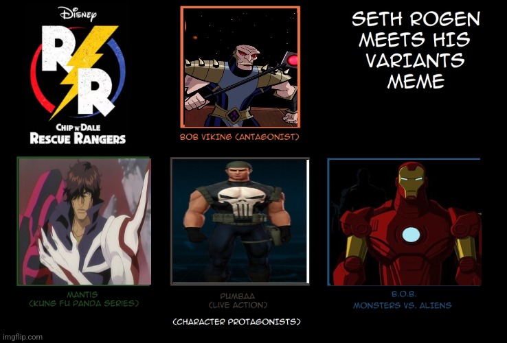 Marc Worden Meets His Variants | image tagged in seth rogen meets his variants | made w/ Imgflip meme maker