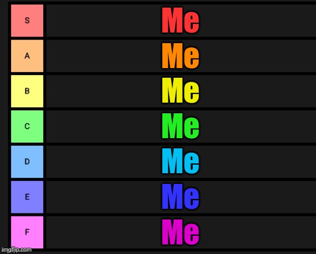 top msmg users tier list | Me; Me; Me; Me; Me; Me; Me | image tagged in tier list | made w/ Imgflip meme maker