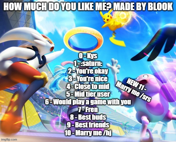 How much do you like me 2 Blank Meme Template