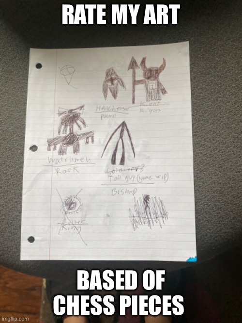 RATE MY ART; BASED OF CHESS PIECES | made w/ Imgflip meme maker