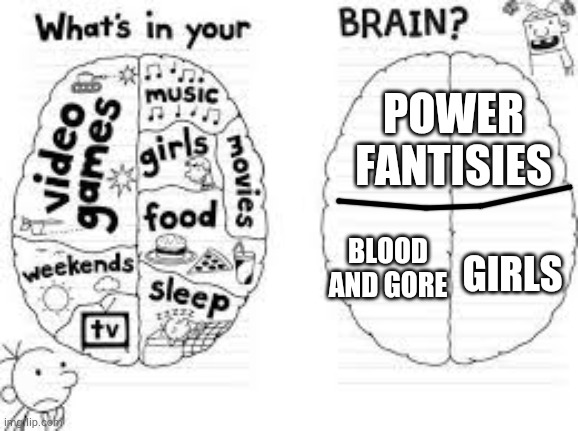 whats in your brain? | POWER FANTISIES; GIRLS; BLOOD AND GORE | image tagged in whats in your brain | made w/ Imgflip meme maker