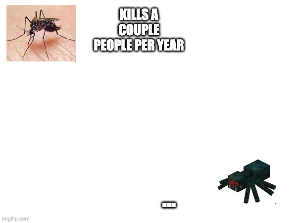 KILLS A COUPLE PEOPLE PER YEAR; ... | image tagged in memes | made w/ Imgflip meme maker